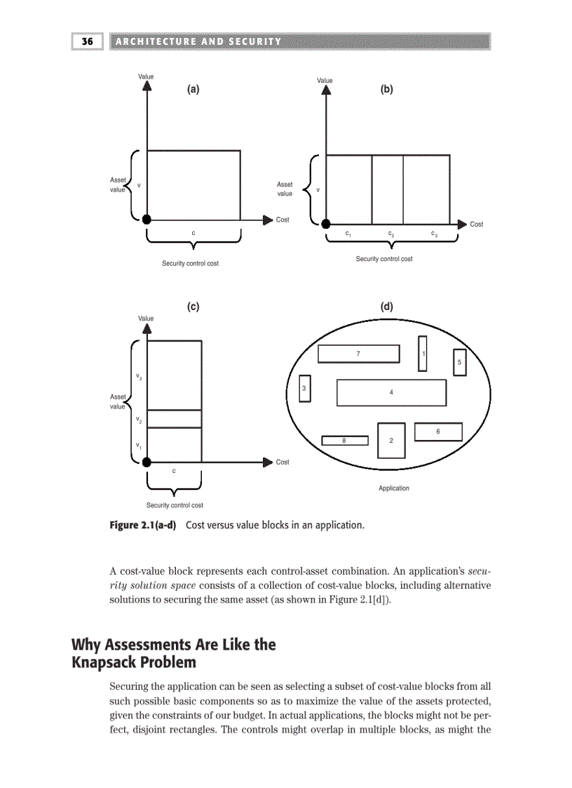 image for page Designing Security Architecture Solutions
