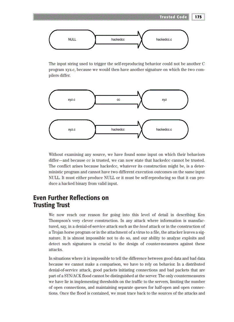 image for page Designing Security Architecture Solutions