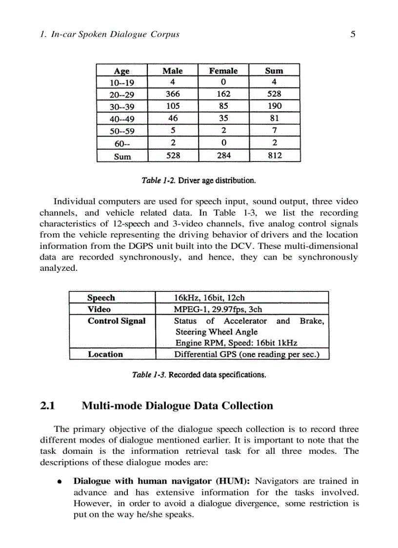 image for page DSP for In Vehicle and Mobile Systems