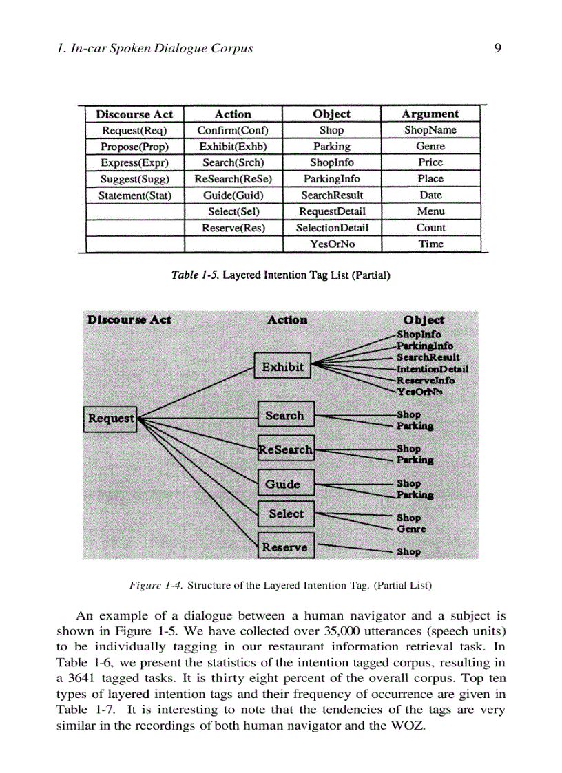 image for page DSP for In Vehicle and Mobile Systems