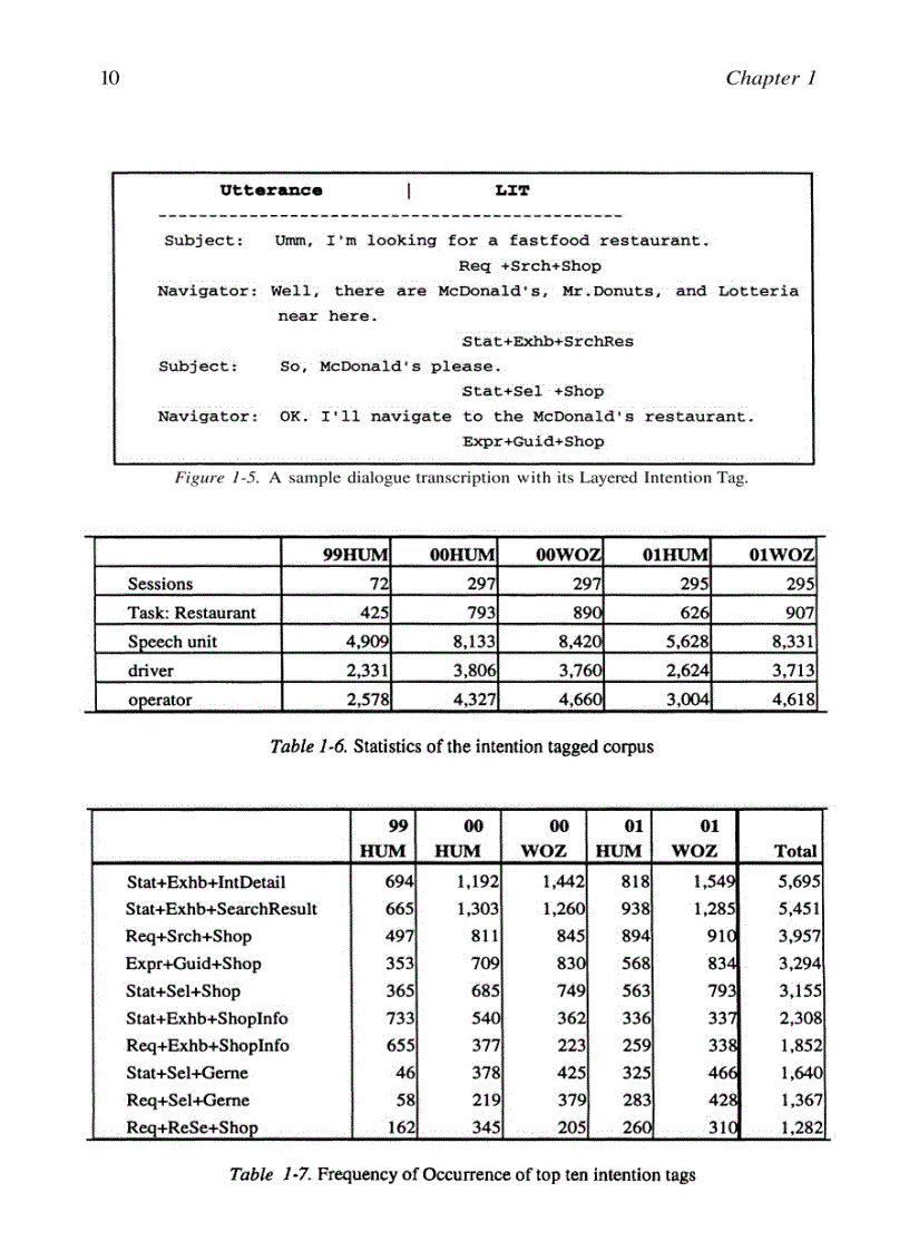 image for page DSP for In Vehicle and Mobile Systems