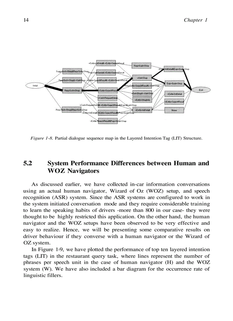 image for page DSP for In Vehicle and Mobile Systems