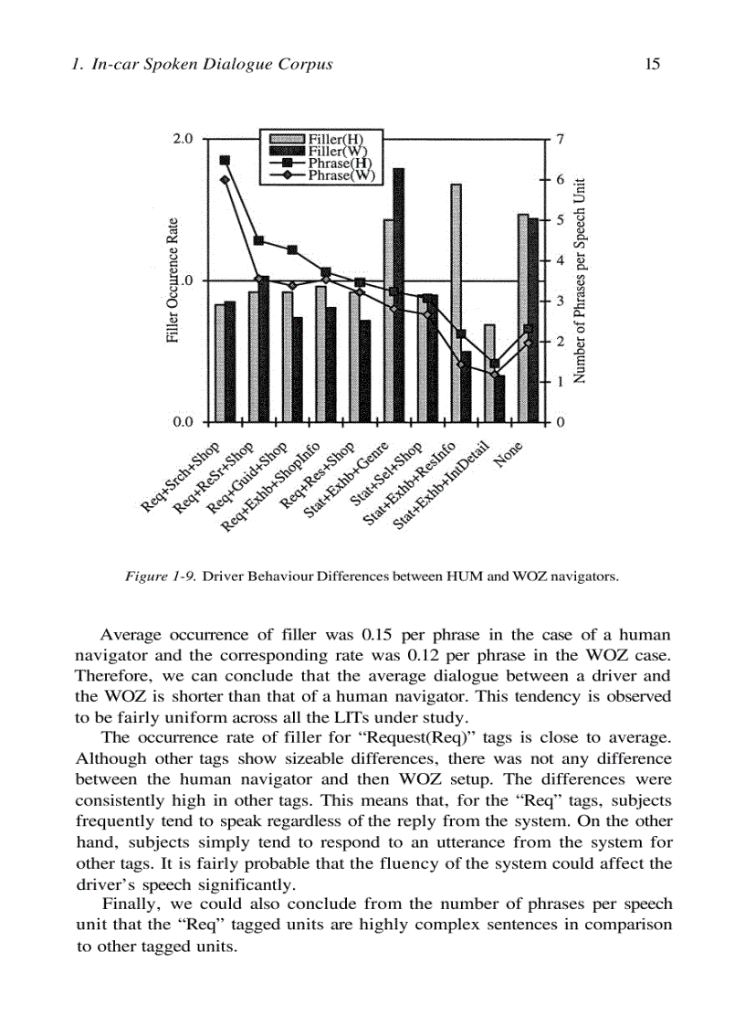 image for page DSP for In Vehicle and Mobile Systems