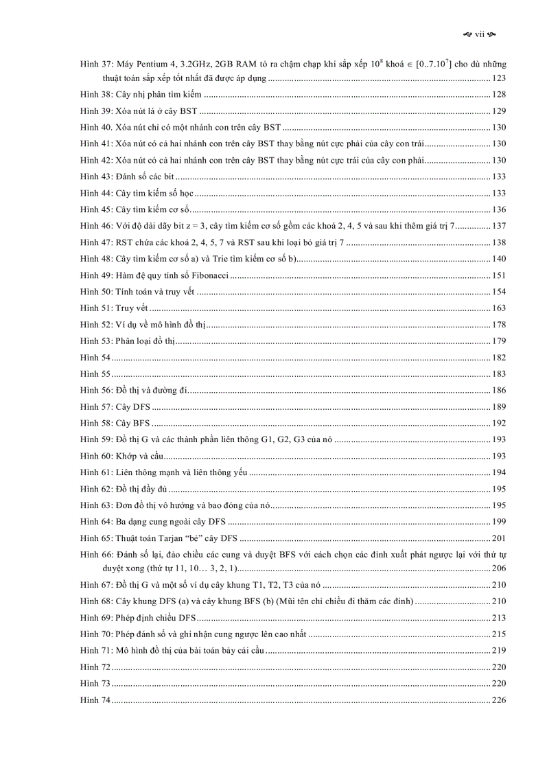 image for page Giải thuật Lập trình