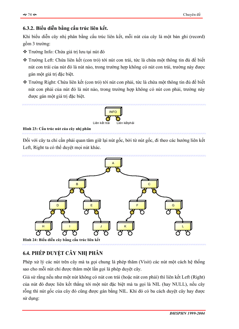 image for page Giải thuật Lập trình