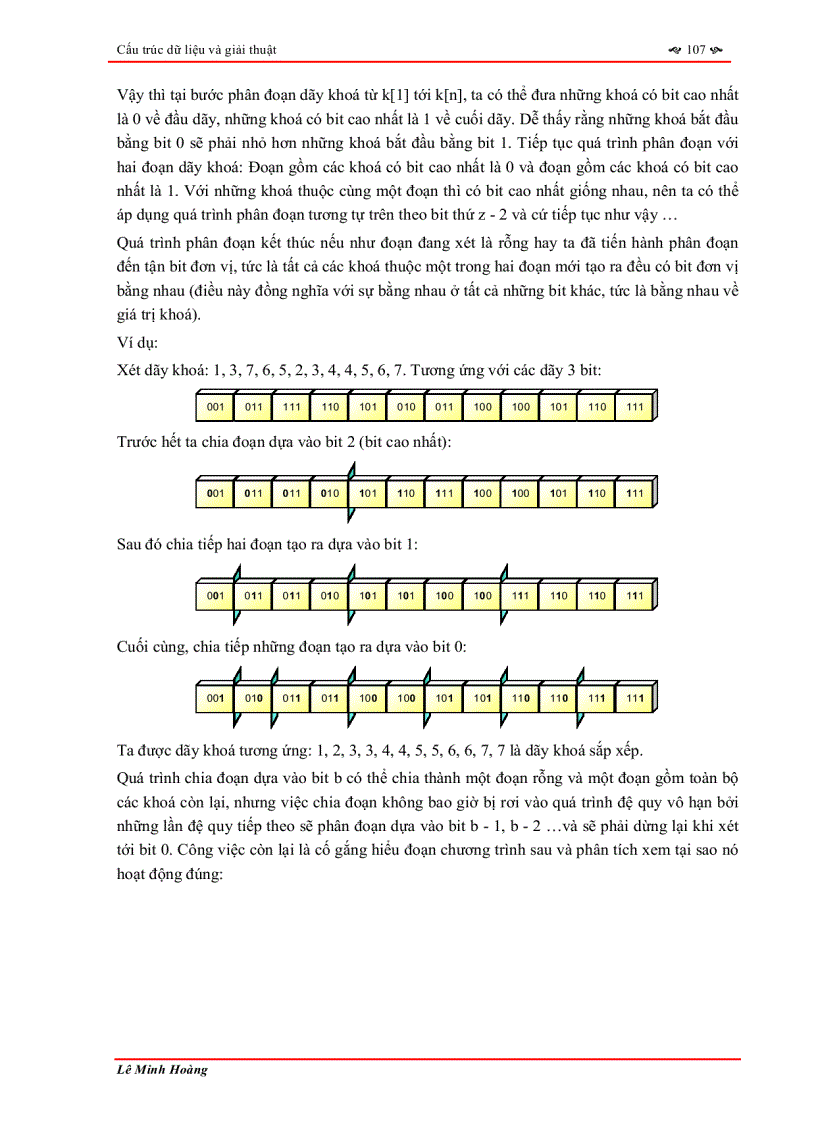 image for page Giải thuật Lập trình