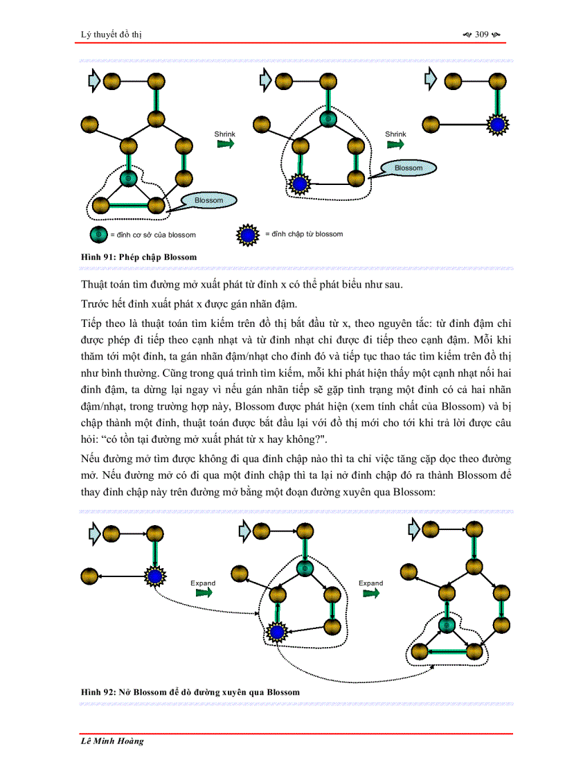 image for page Giải thuật Lập trình