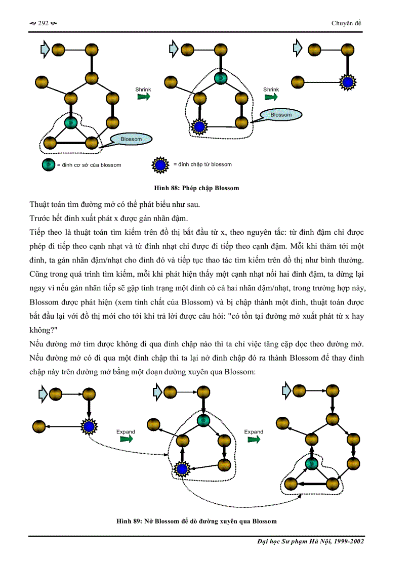 image for page Giải thuật và Lập trình