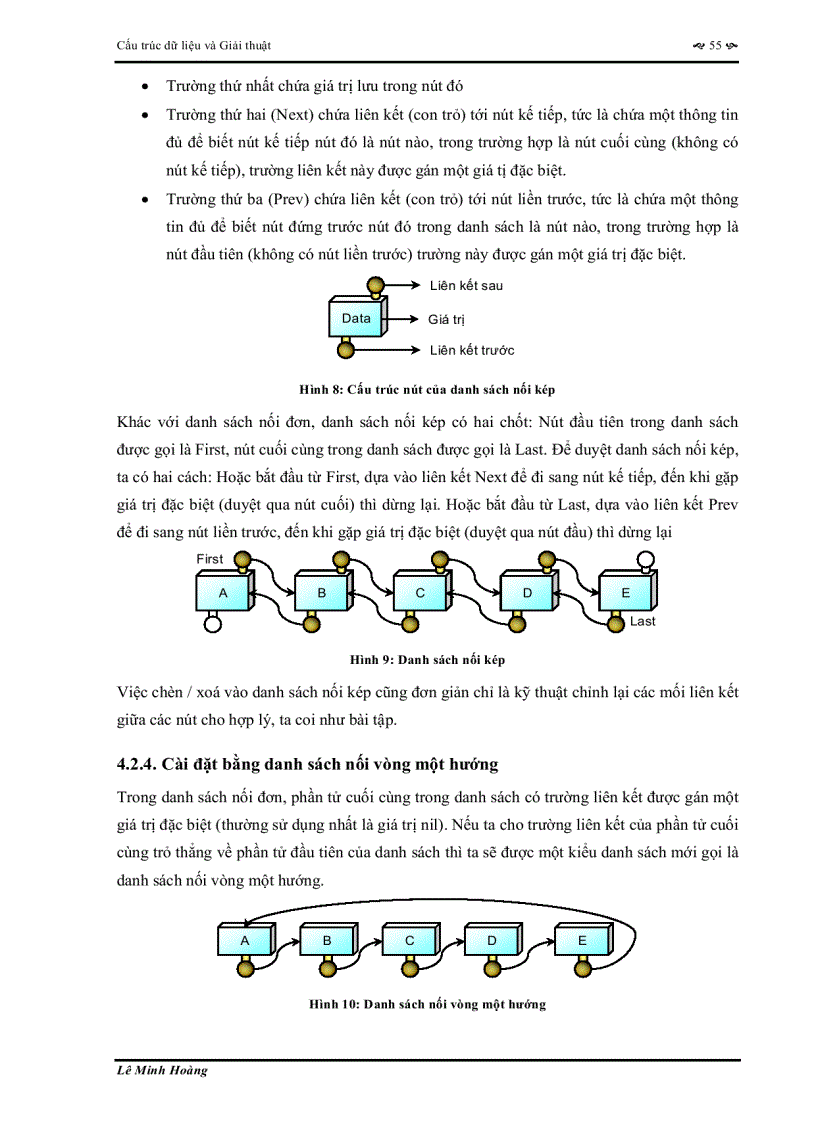 image for page Giải Thuật và Lập Trình 1