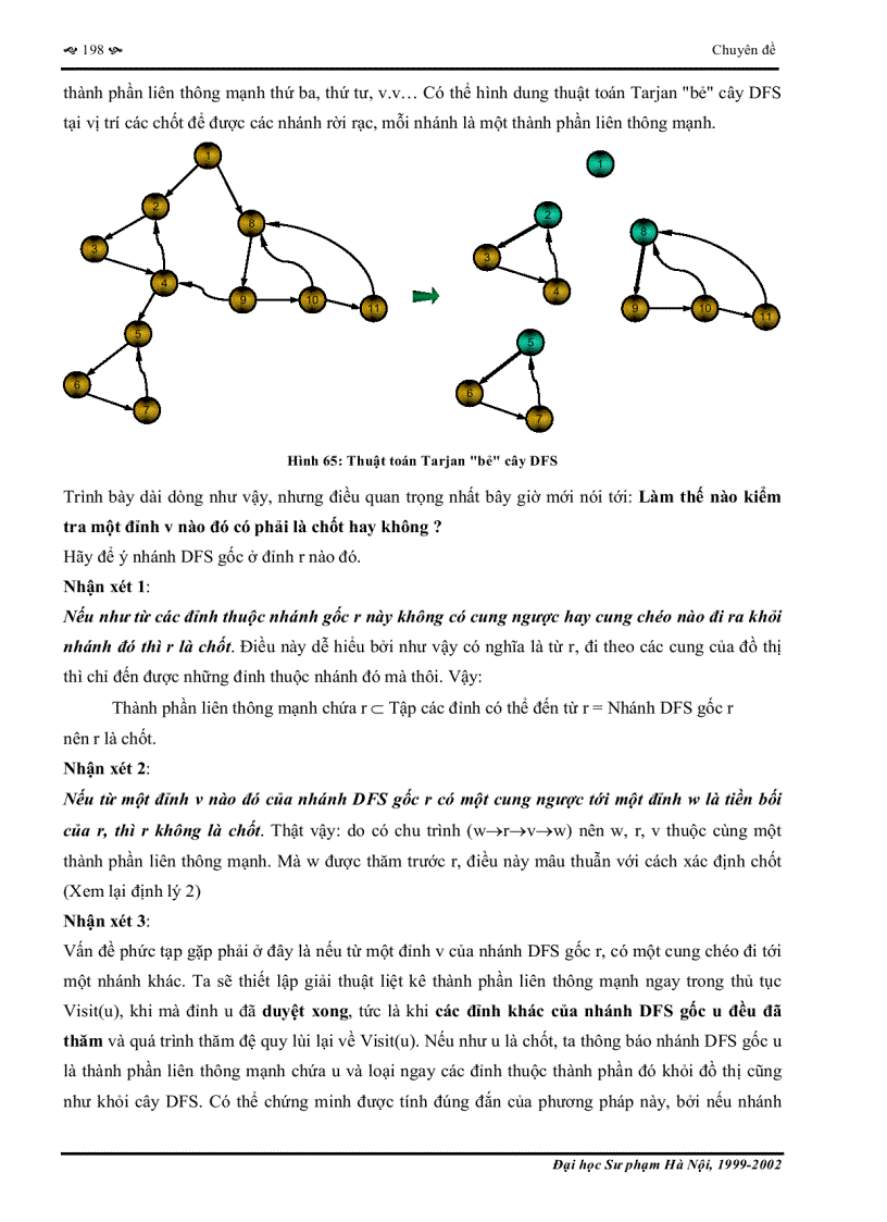 image for page Giải Thuật và Lập Trình 1