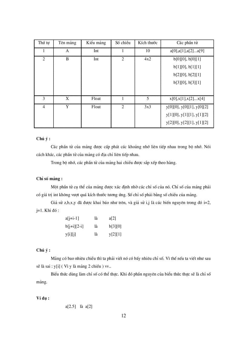 image for page Giáo Trình C 1