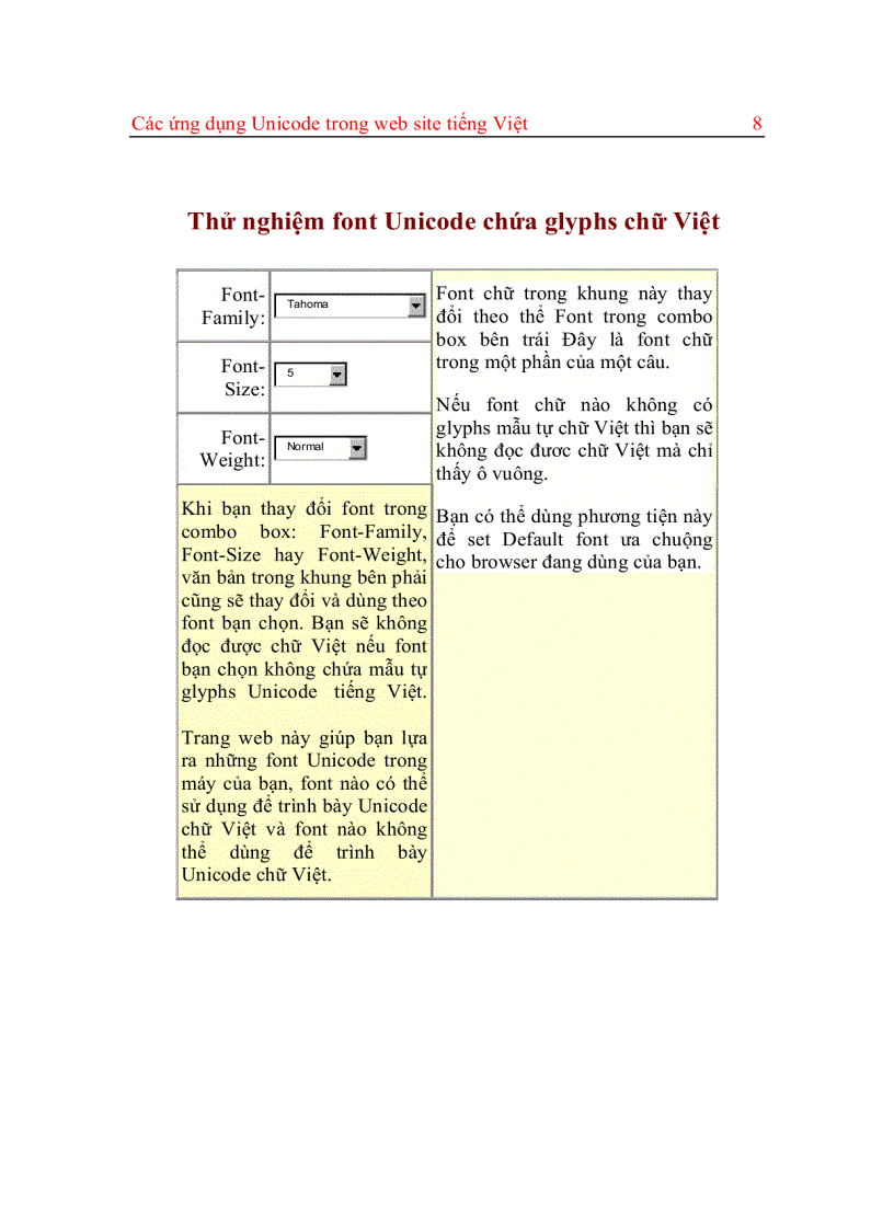 image for page Giáo trình các ứng dụng unicode