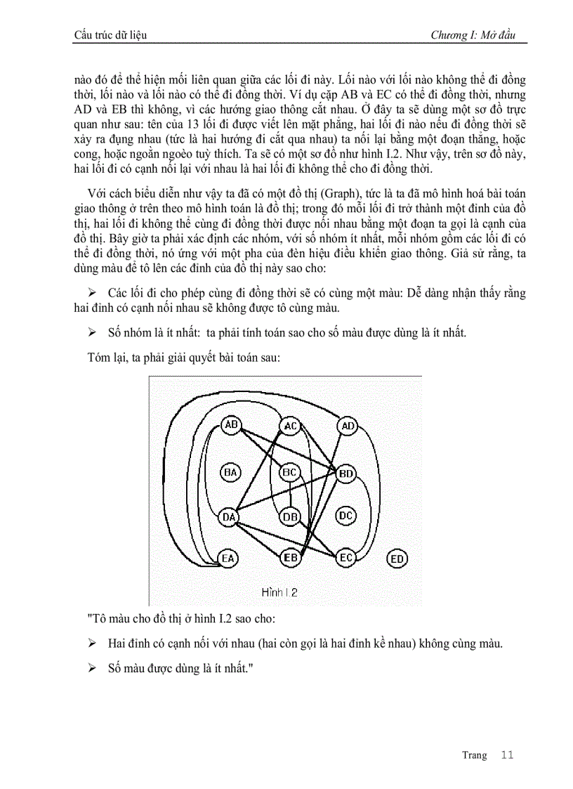 image for page Giáo Trình Cấu Trúc Dữ Liệu