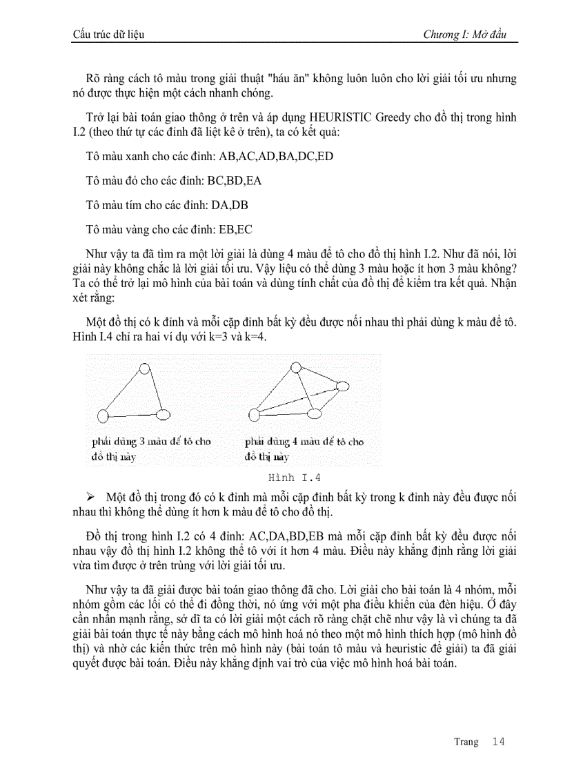 image for page Giáo Trình Cấu Trúc Dữ Liệu