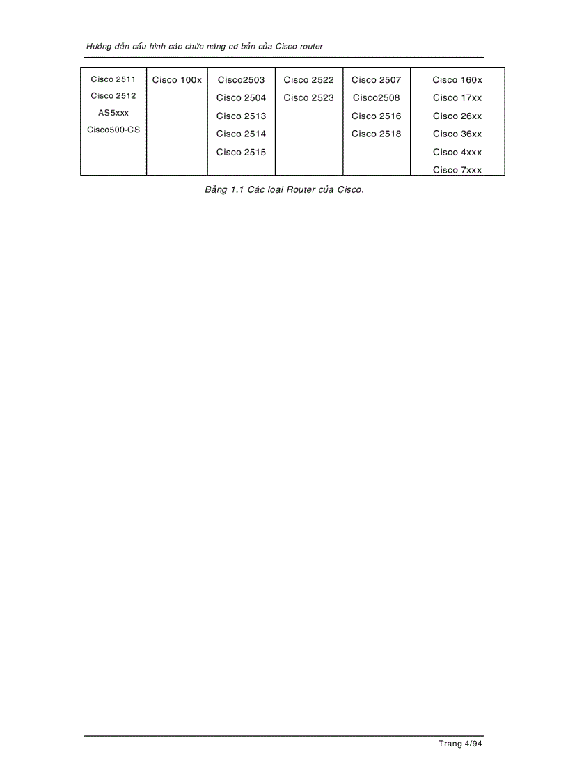 image for page Giáo Trình CCNA Tiếng Việt