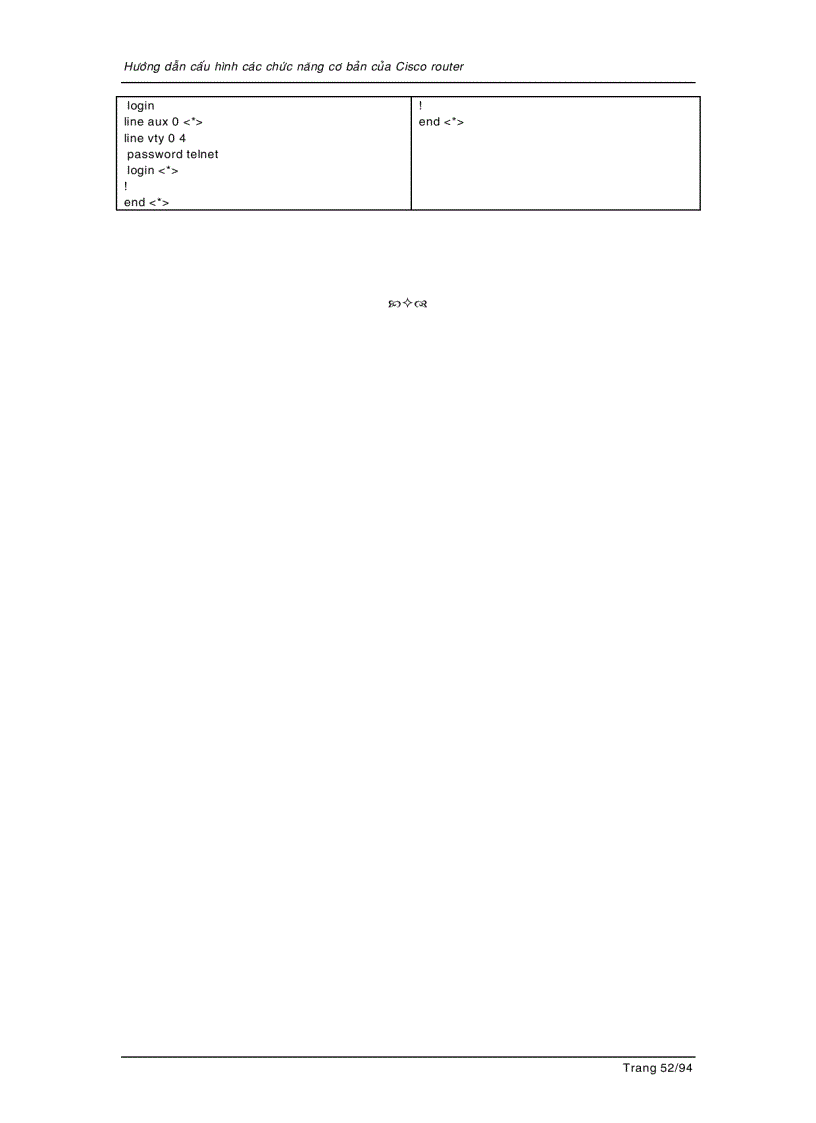 image for page Giáo Trình CCNA Tiếng Việt