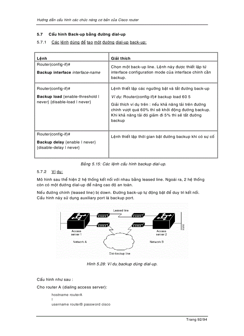 image for page Giáo Trình CCNA Tiếng Việt