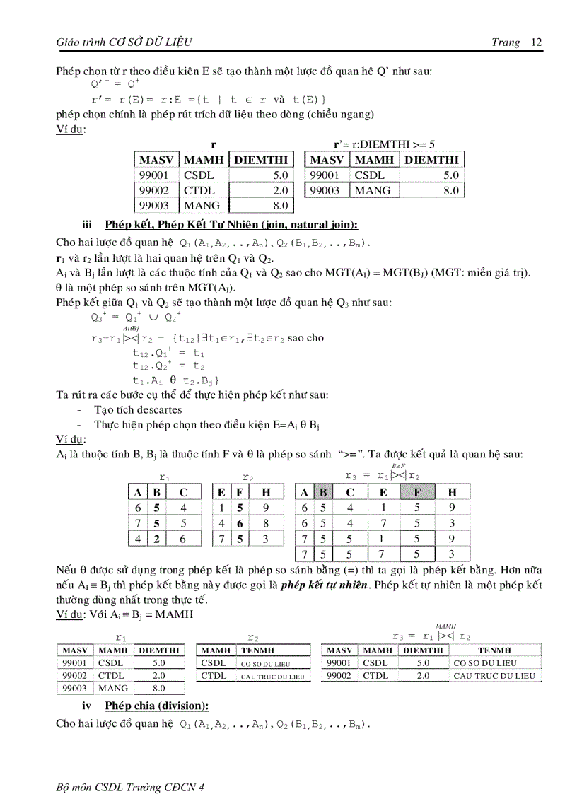 image for page Giáo Trình Cơ Sở Dữ Liệu