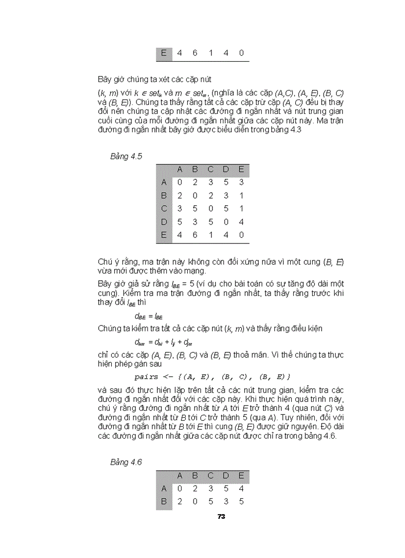 image for page Giáo trình cơ sở mạng thông tin