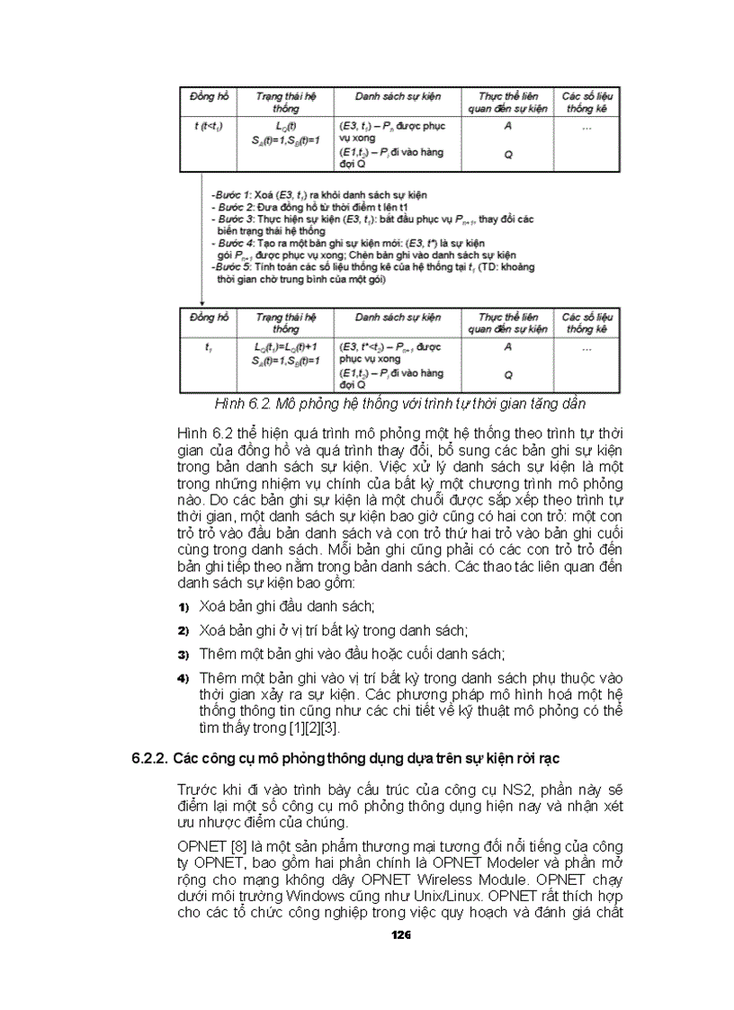 image for page Giáo trình cơ sở mạng thông tin