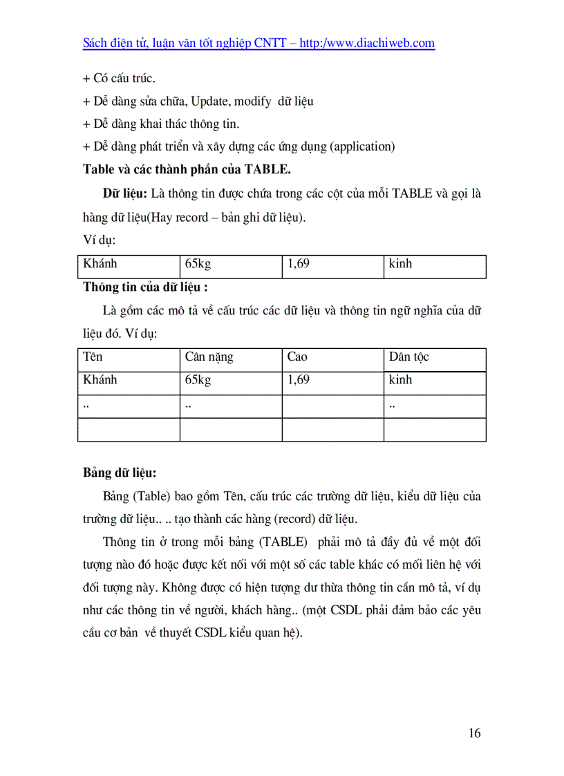 image for page Giáo trình hệ quản trị cơ sở dữ liệu SQL server