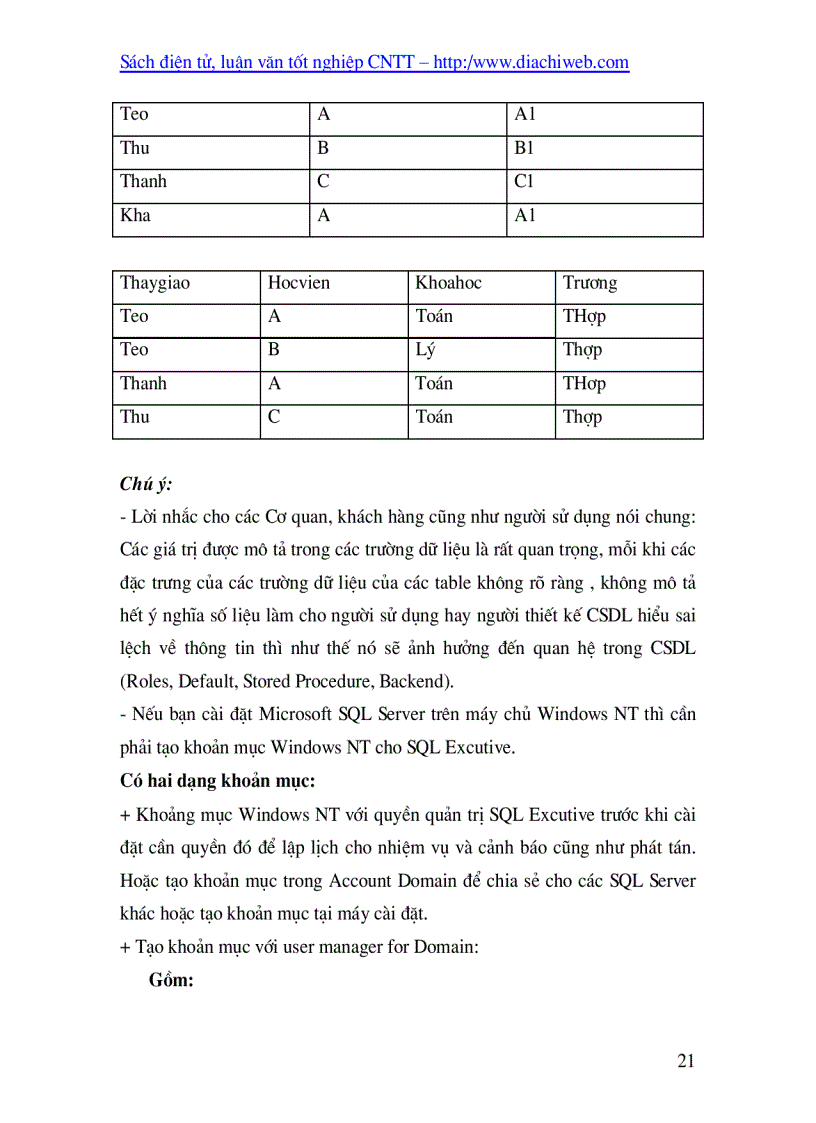 image for page Giáo trình hệ quản trị cơ sở dữ liệu SQL server