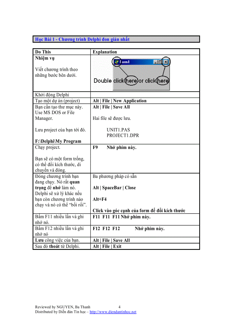 image for page Giáo Trình Hướng Dẫn Lập Trình Delphi