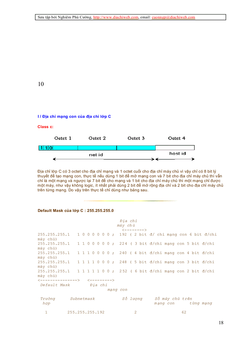 image for page Giáo Trình IP Address