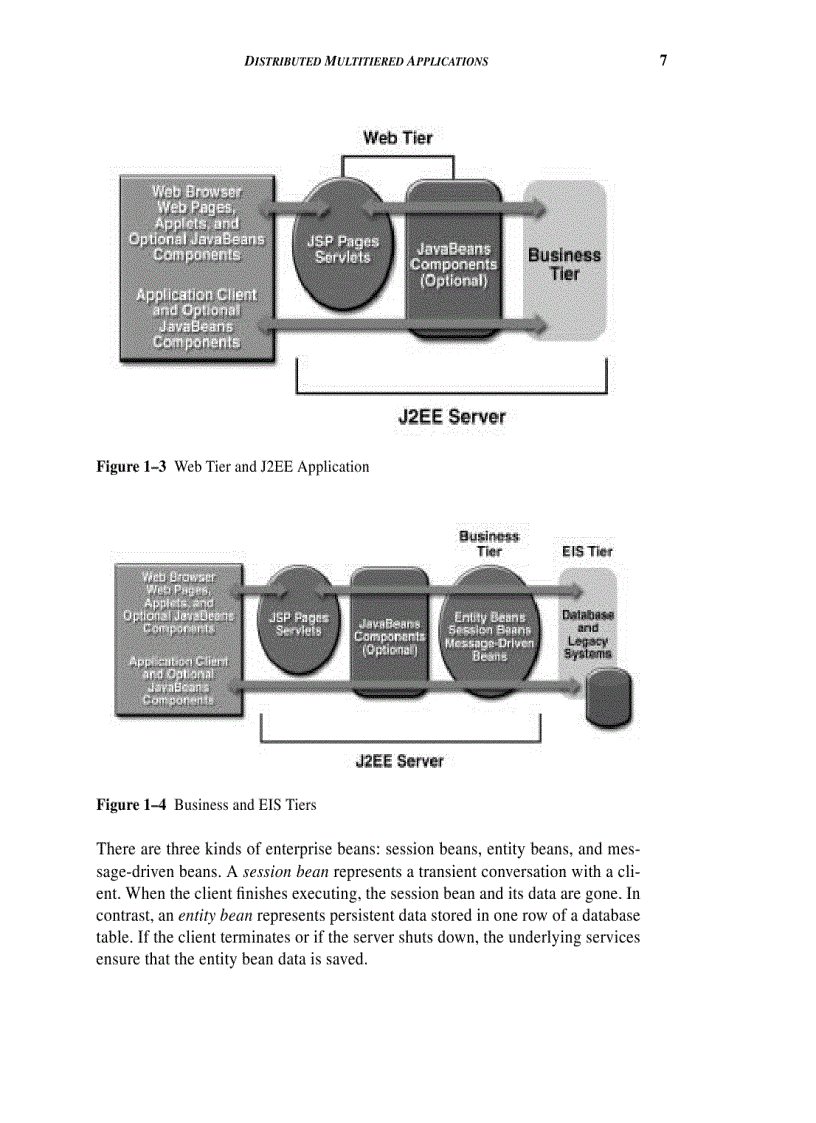 image for page Giáo Trình Java Tutorial