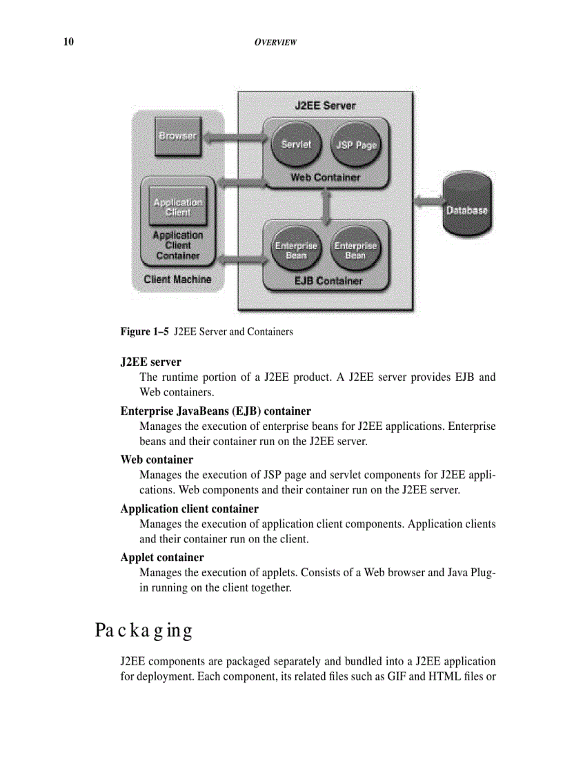 image for page Giáo Trình Java Tutorial
