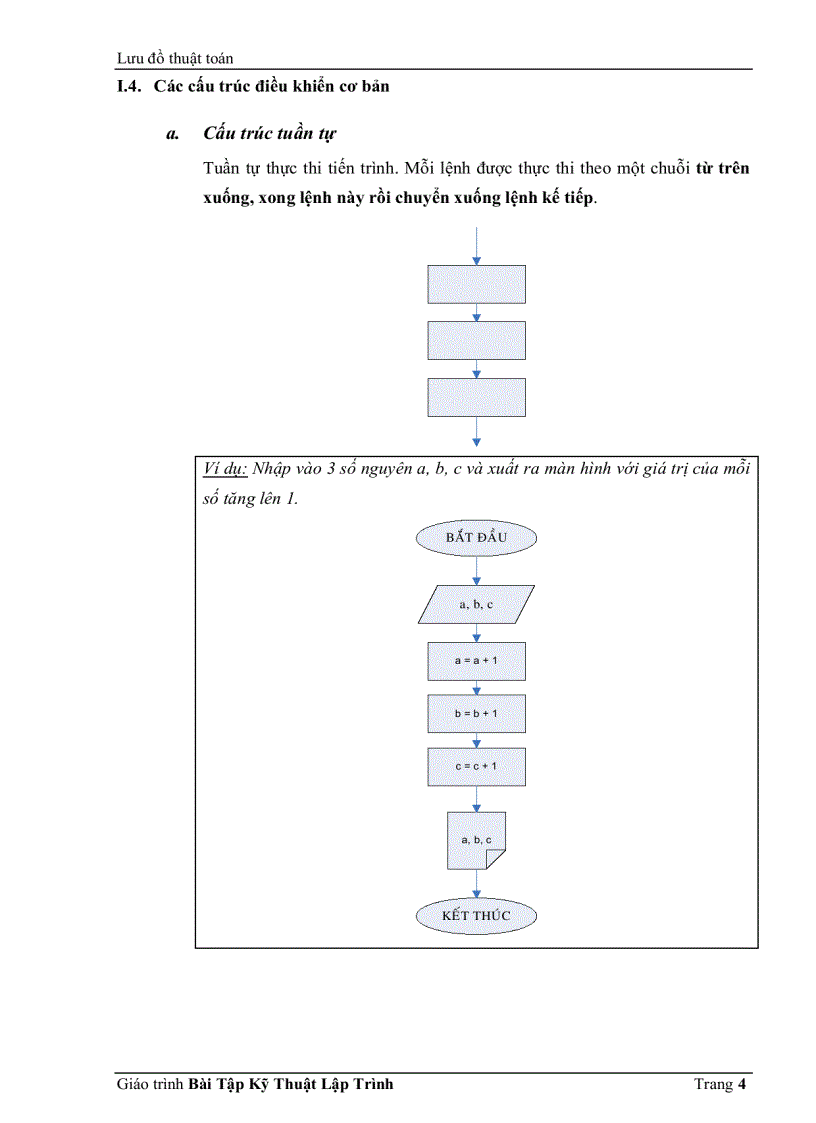 image for page Giáo Trình Kỹ Thuật Lập Trình C