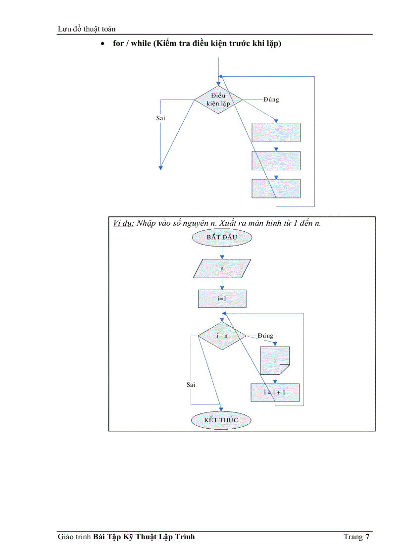 image for page Giáo Trình Kỹ Thuật Lập Trình C
