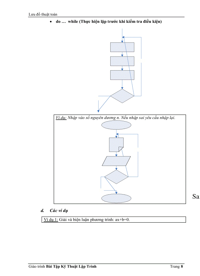 image for page Giáo Trình Kỹ Thuật Lập Trình C
