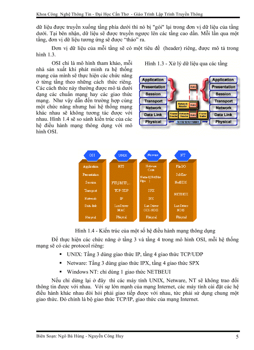 image for page Giáo Trình Lập Trình Truyền Thông