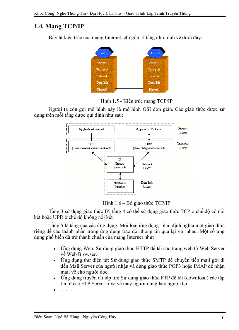 image for page Giáo Trình Lập Trình Truyền Thông