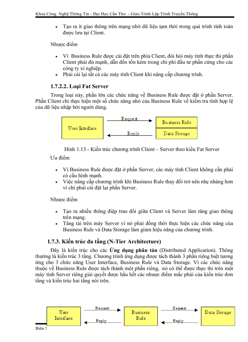 image for page Giáo Trình Lập Trình Truyền Thông