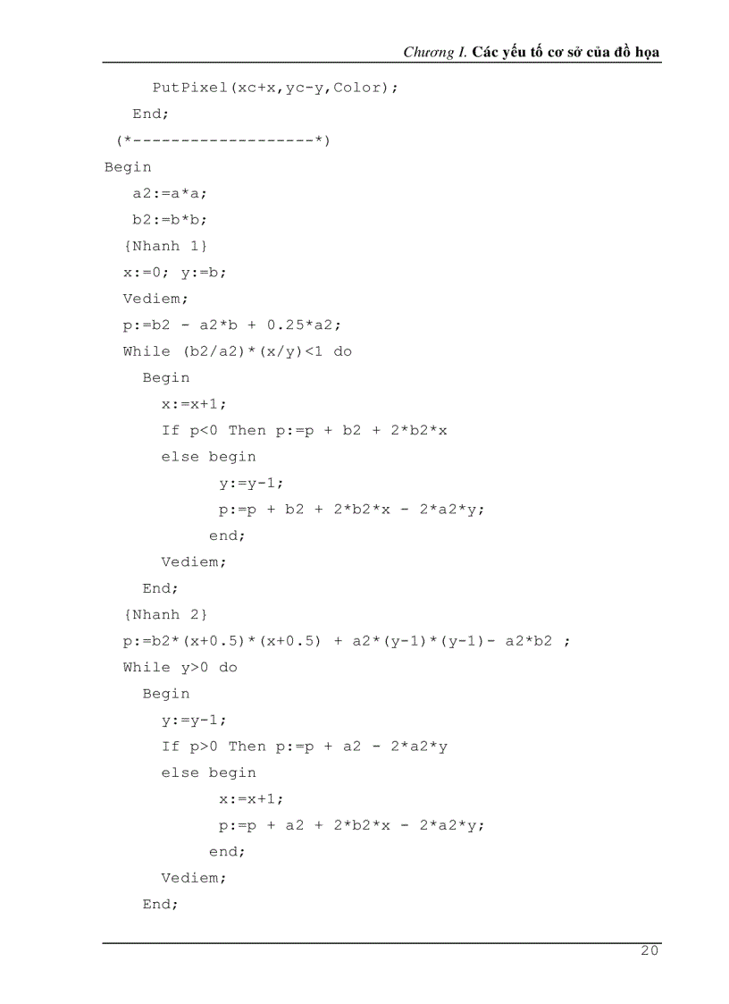 image for page Giáo Trình Lý Thuyết Đồ Họa