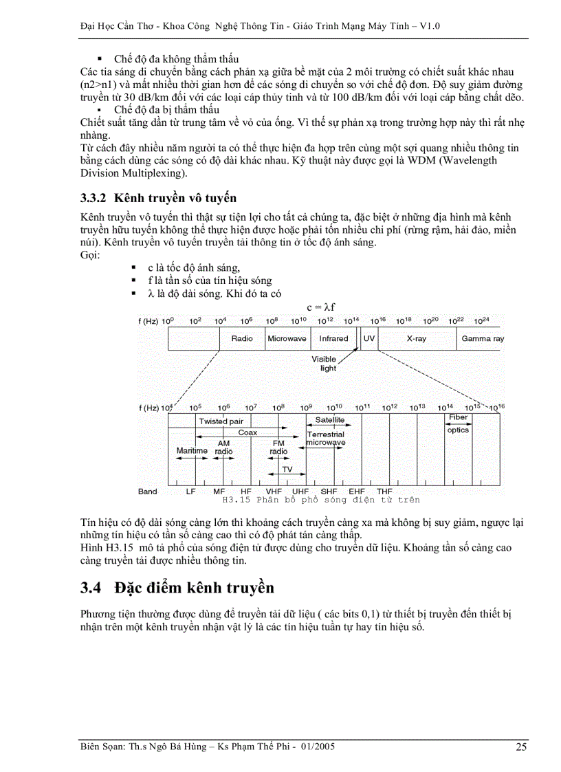 image for page Giáo trình mạng V1 0