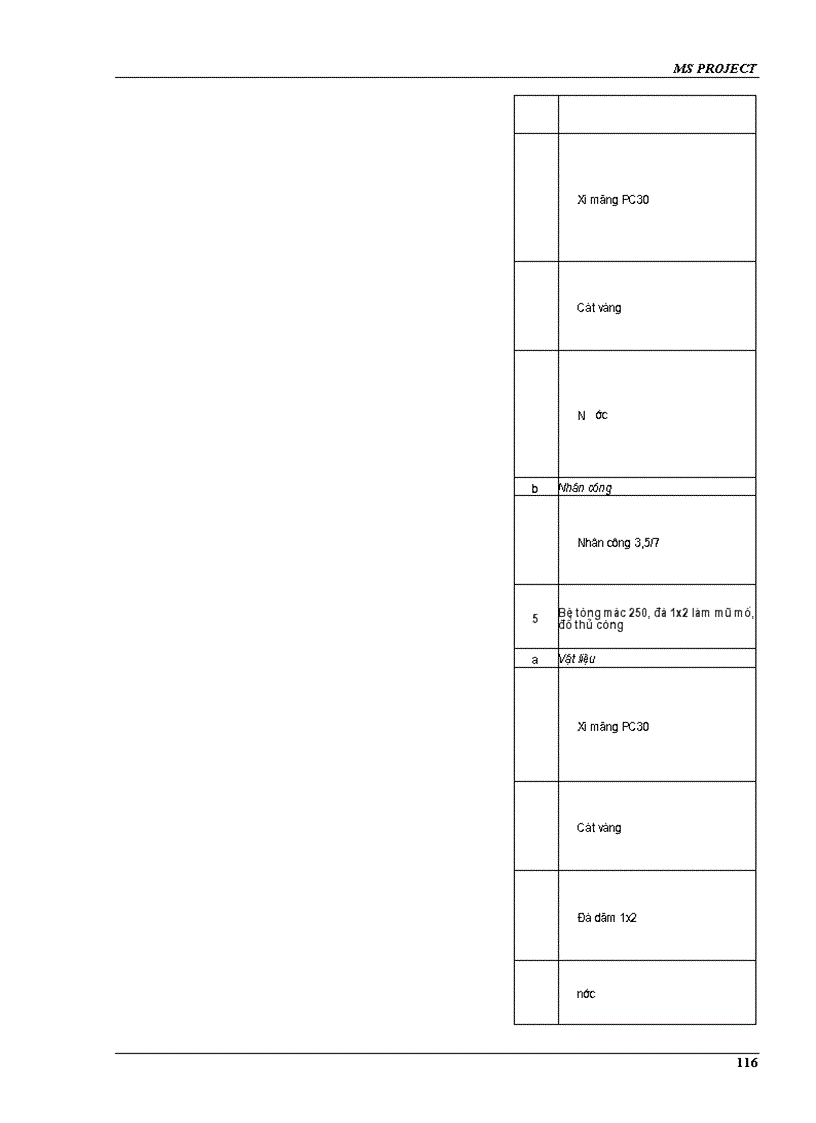 image for page Giáo Trình Microsoft project