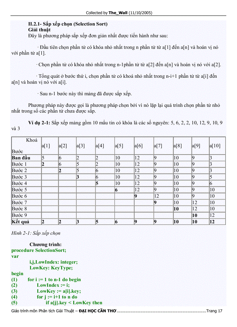 image for page Giáo Trình Phân Tích Giải Thuật