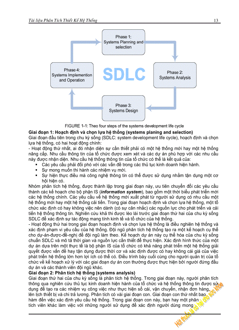 image for page Giáo trình phân tích thiết kế hệ thống