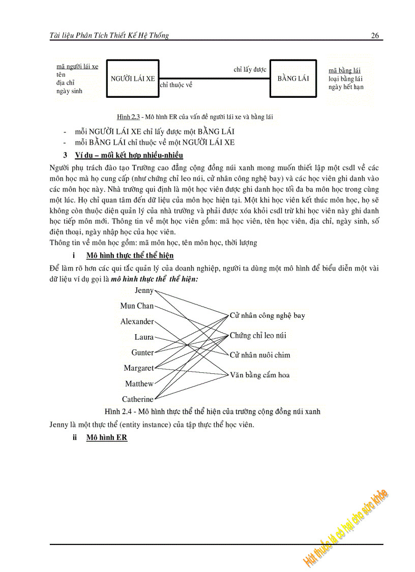 image for page Giáo trình phân tích thiết kế hệ thống