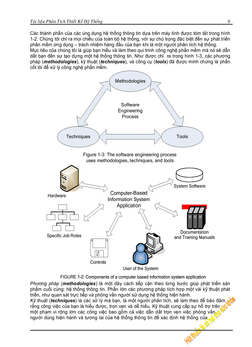image for page Giáo Trình Phân Tích Và Thiết Kế Hệ Thông PDF