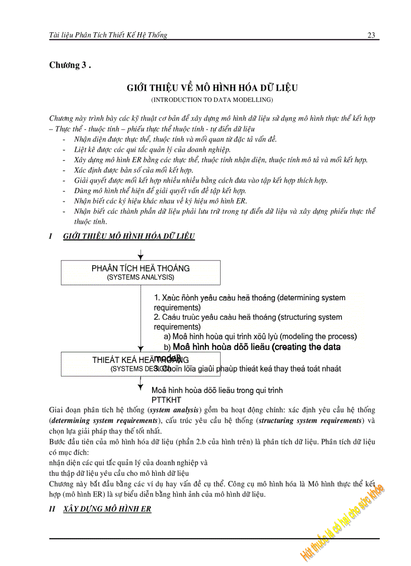 image for page Giáo Trình Phân Tích Và Thiết Kế Hệ Thông PDF