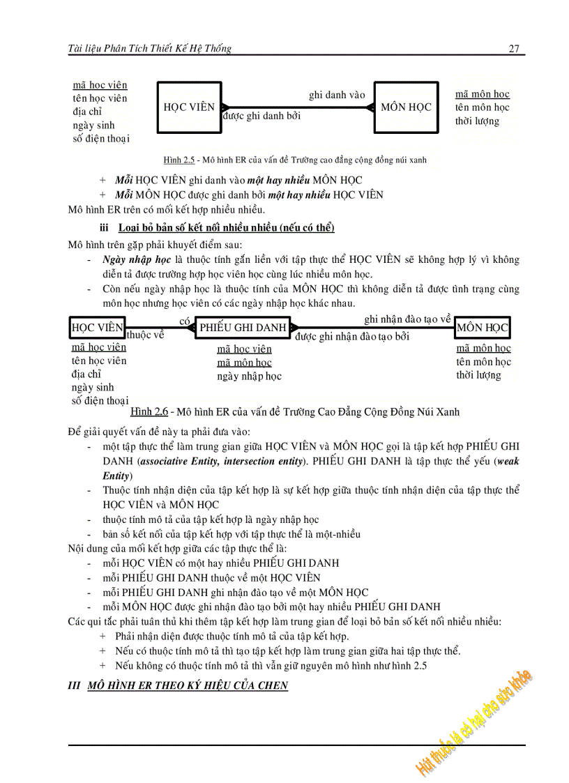 image for page Giáo Trình Phân Tích Và Thiết Kế Hệ Thông PDF