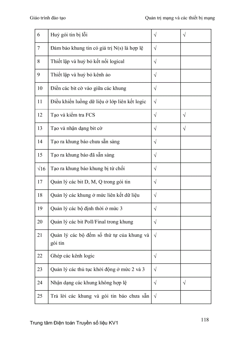 image for page Giáo Trình Quản Trị Mạng