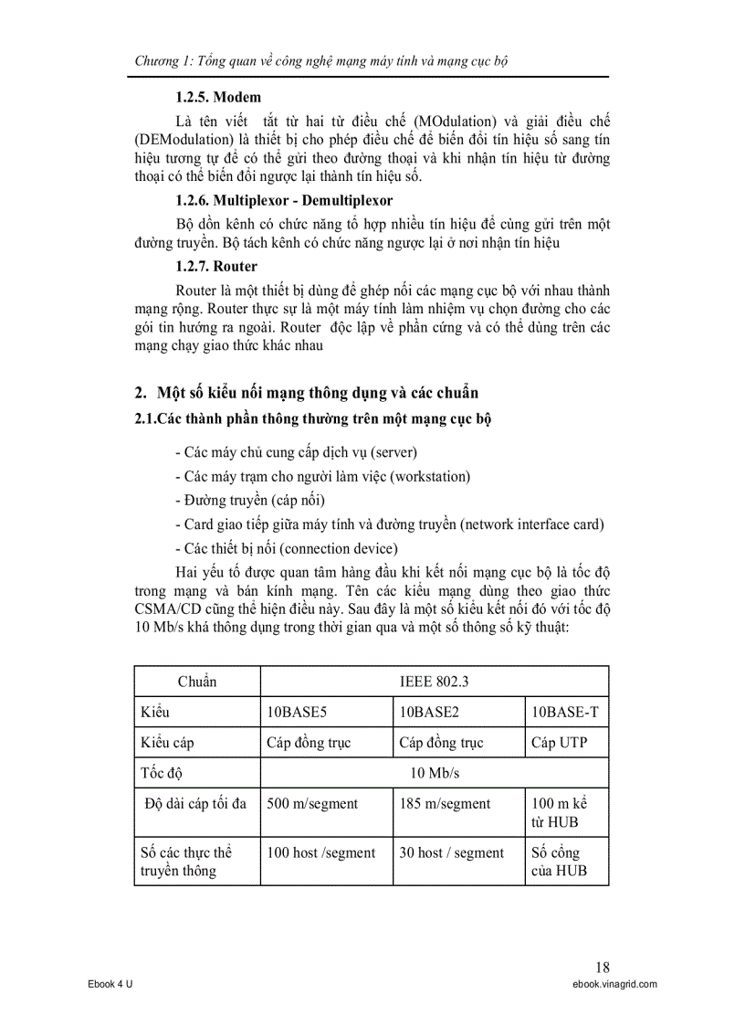 image for page Giáo trình quản trị và thiết bị mạng