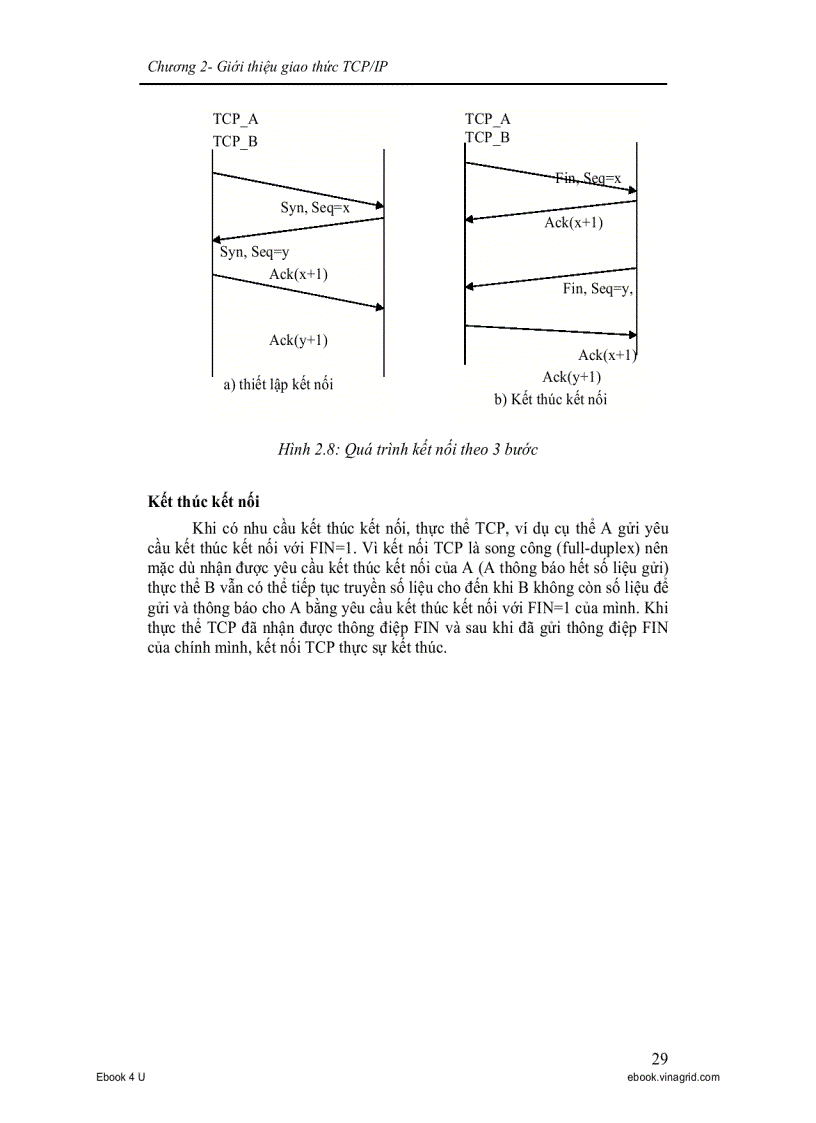 image for page Giáo trình quản trị và thiết bị mạng