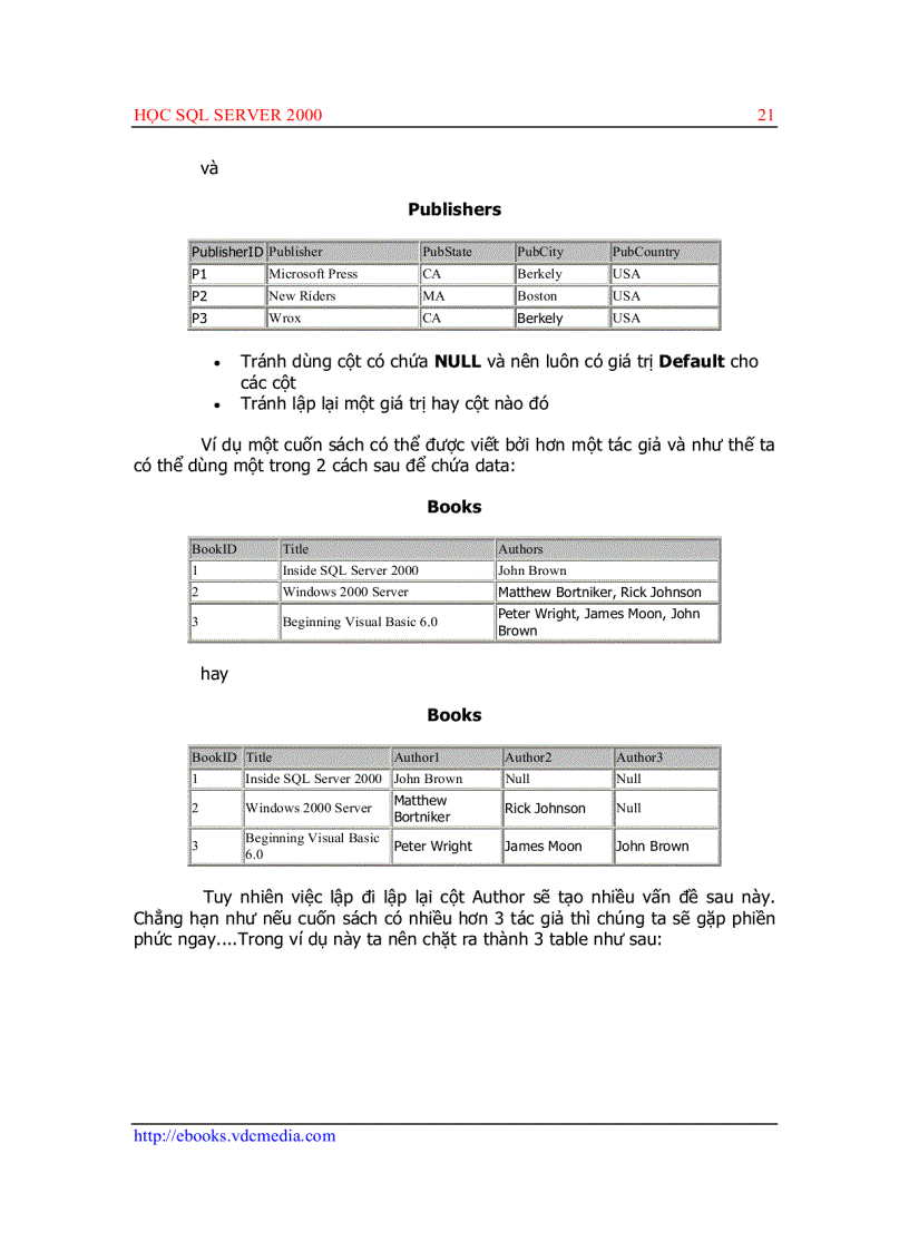 image for page Giáo trình SQL server 2000