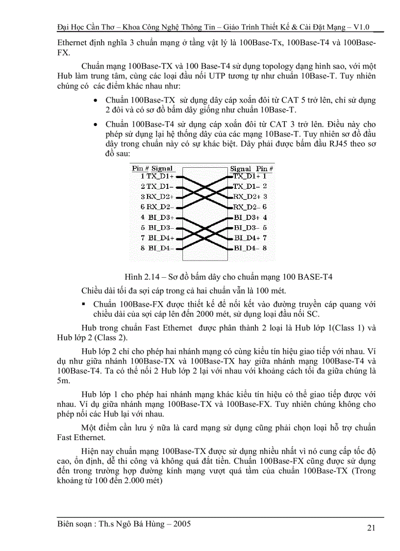 image for page Giáo trình thiết kế cài đặt mạng V1 0